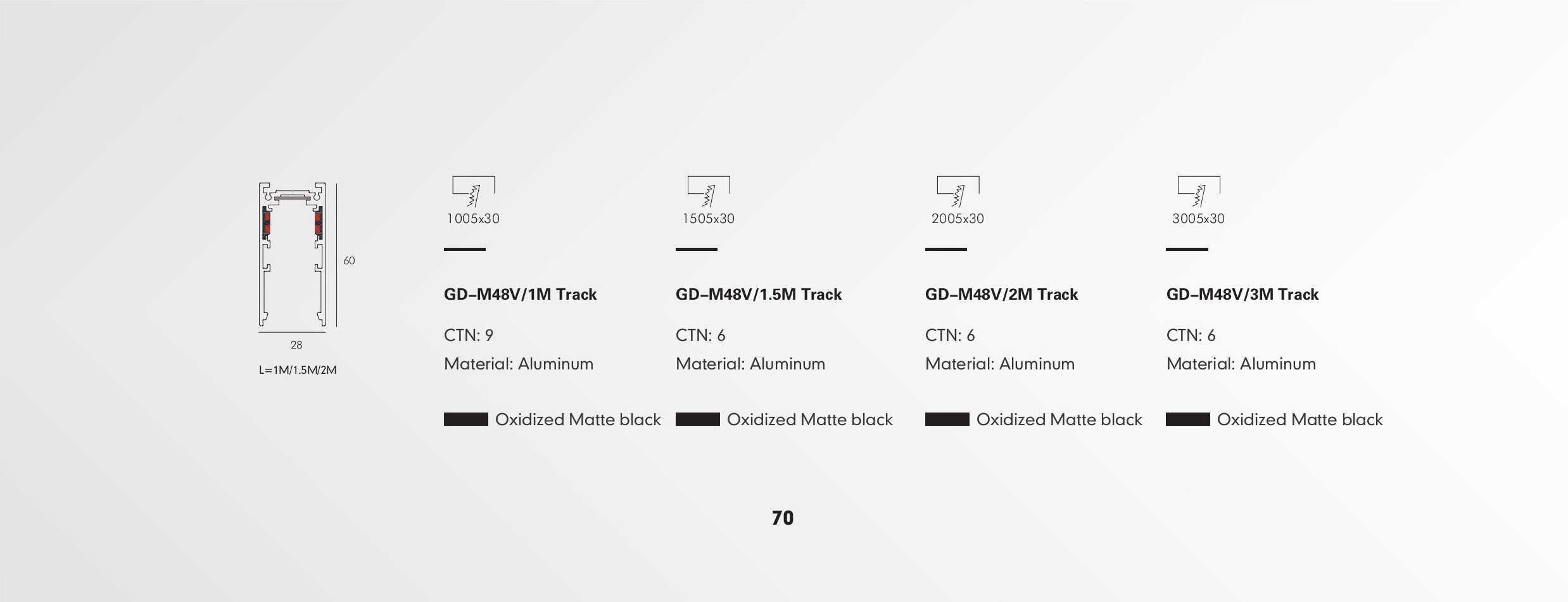 Шинопровод PRATO-M by Romatti