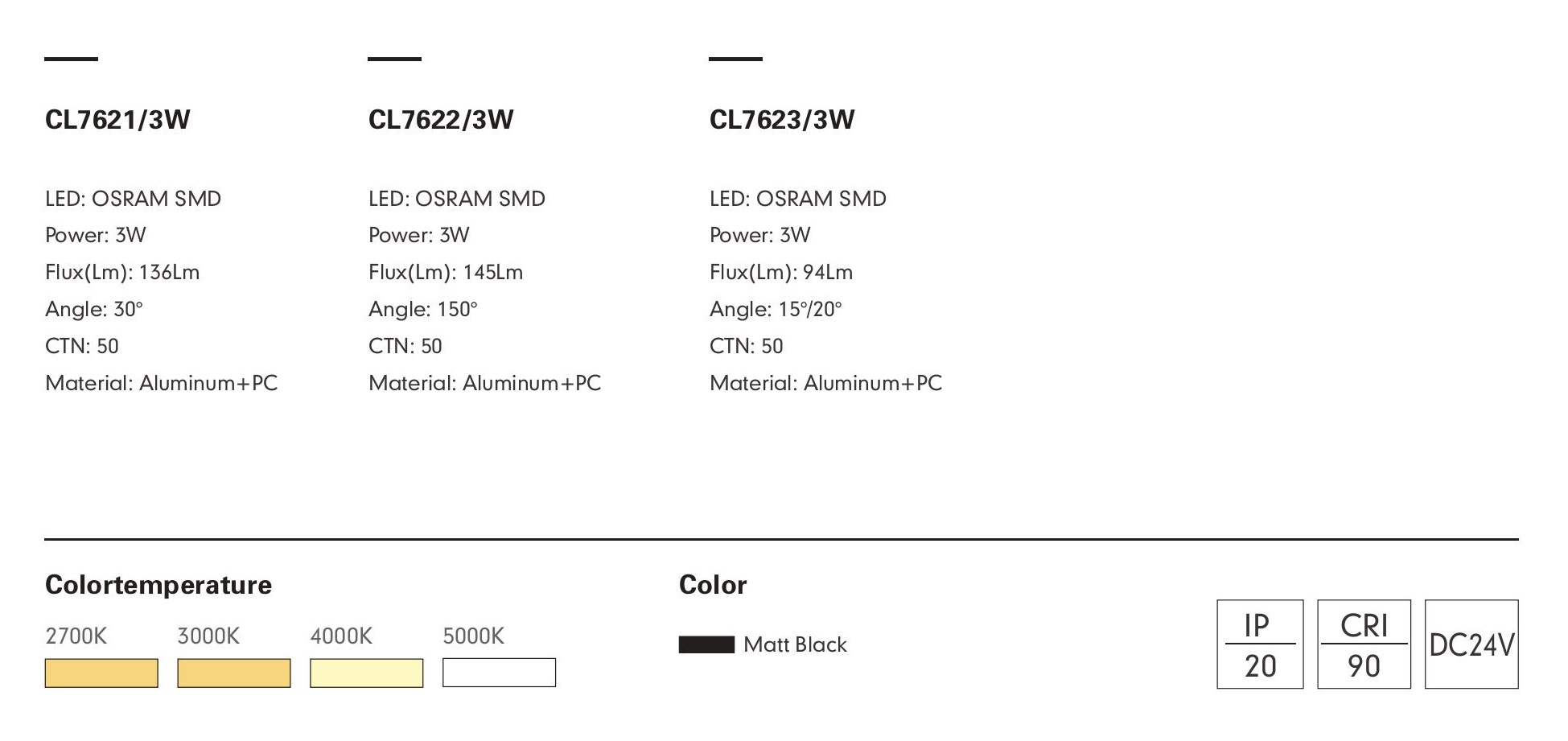 Трековый светильник FABIO-21 by Romatti