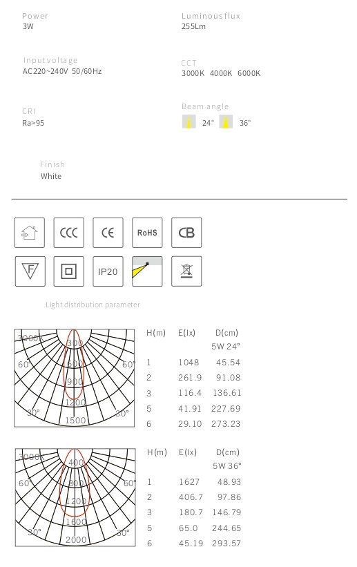 Встраиваемый светильник TD4535A by Romatti