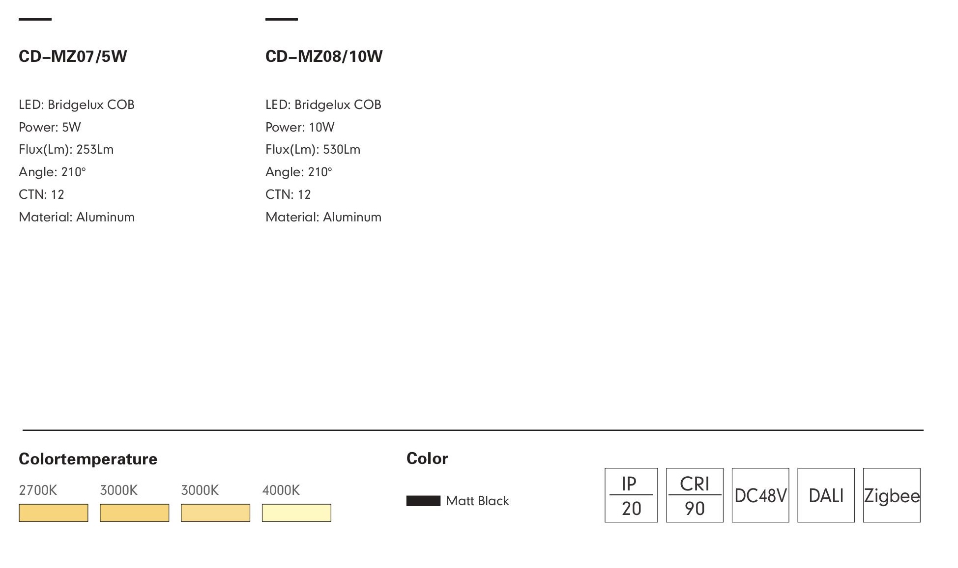 Трековый светильник MOBIUS-07 by Romatti