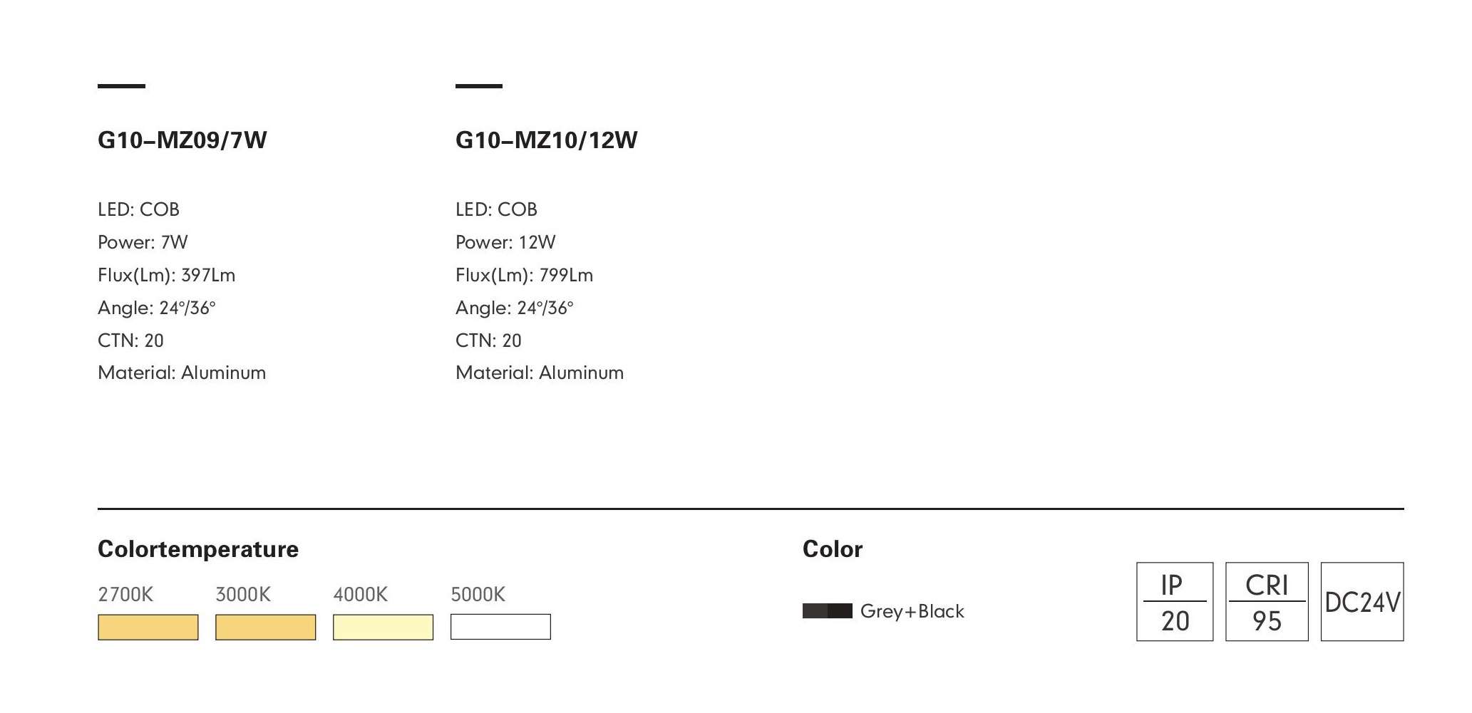 Спот PARATA-10 by Romatti