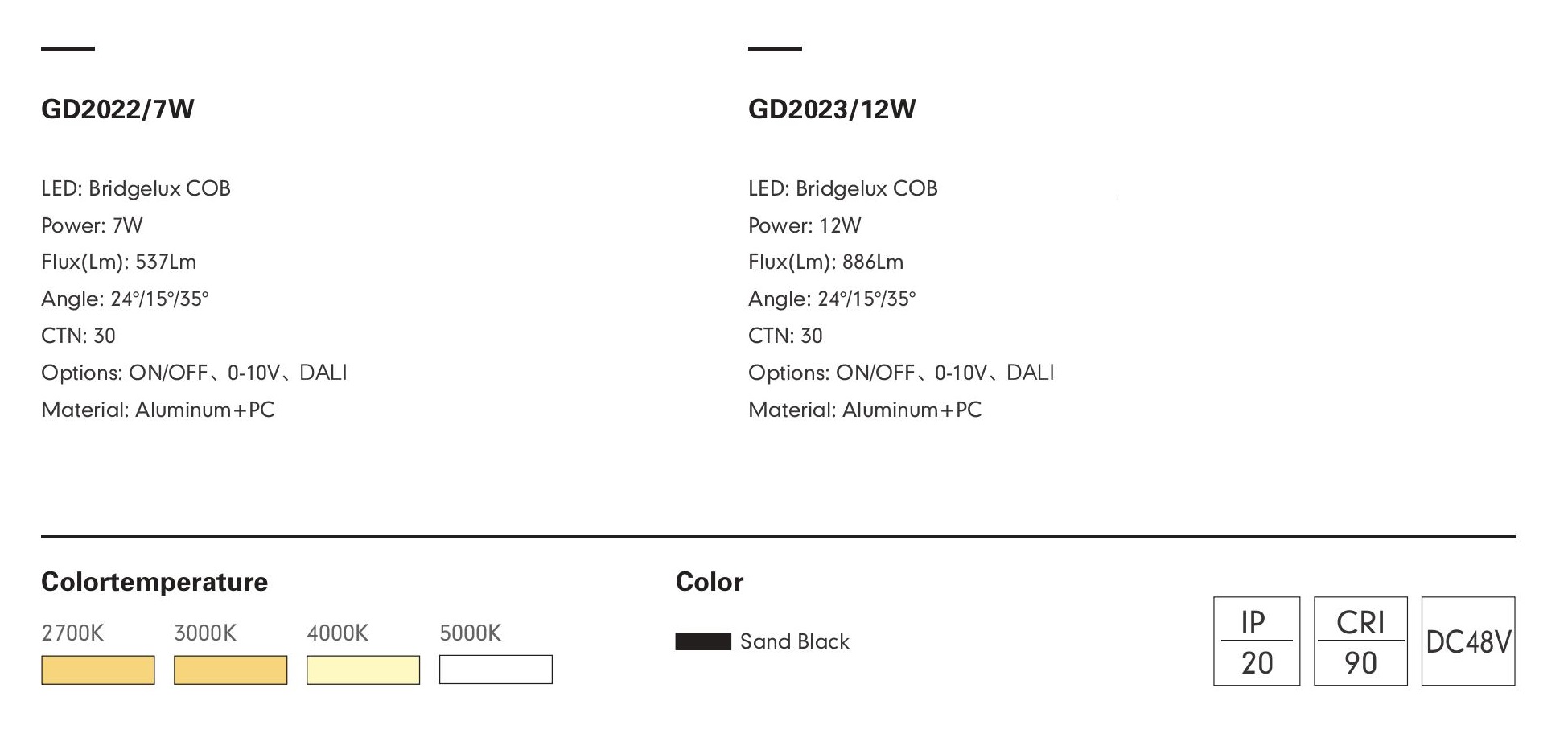 Спот PRATO-22/23 by Romatti