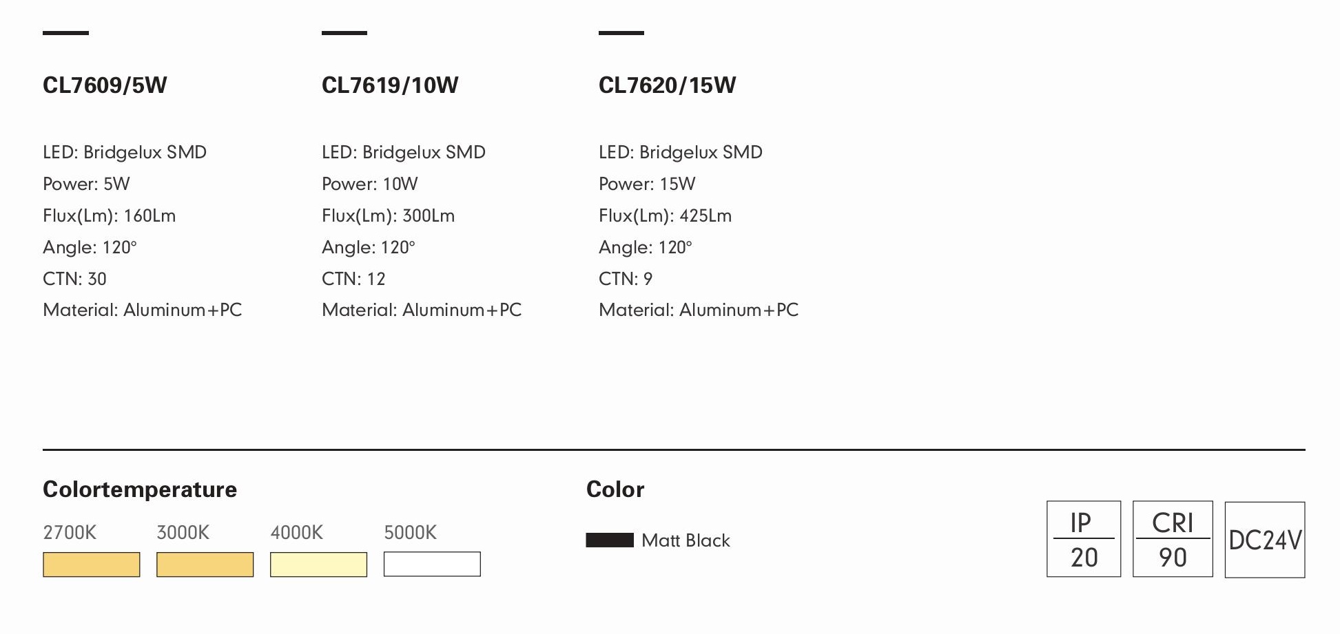 Встраиваемый светильник FABIO-76 by Romatti
