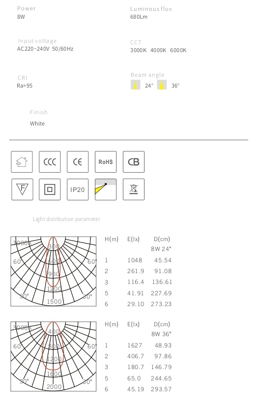 Встраиваемый светильник TD4535H by Romatti