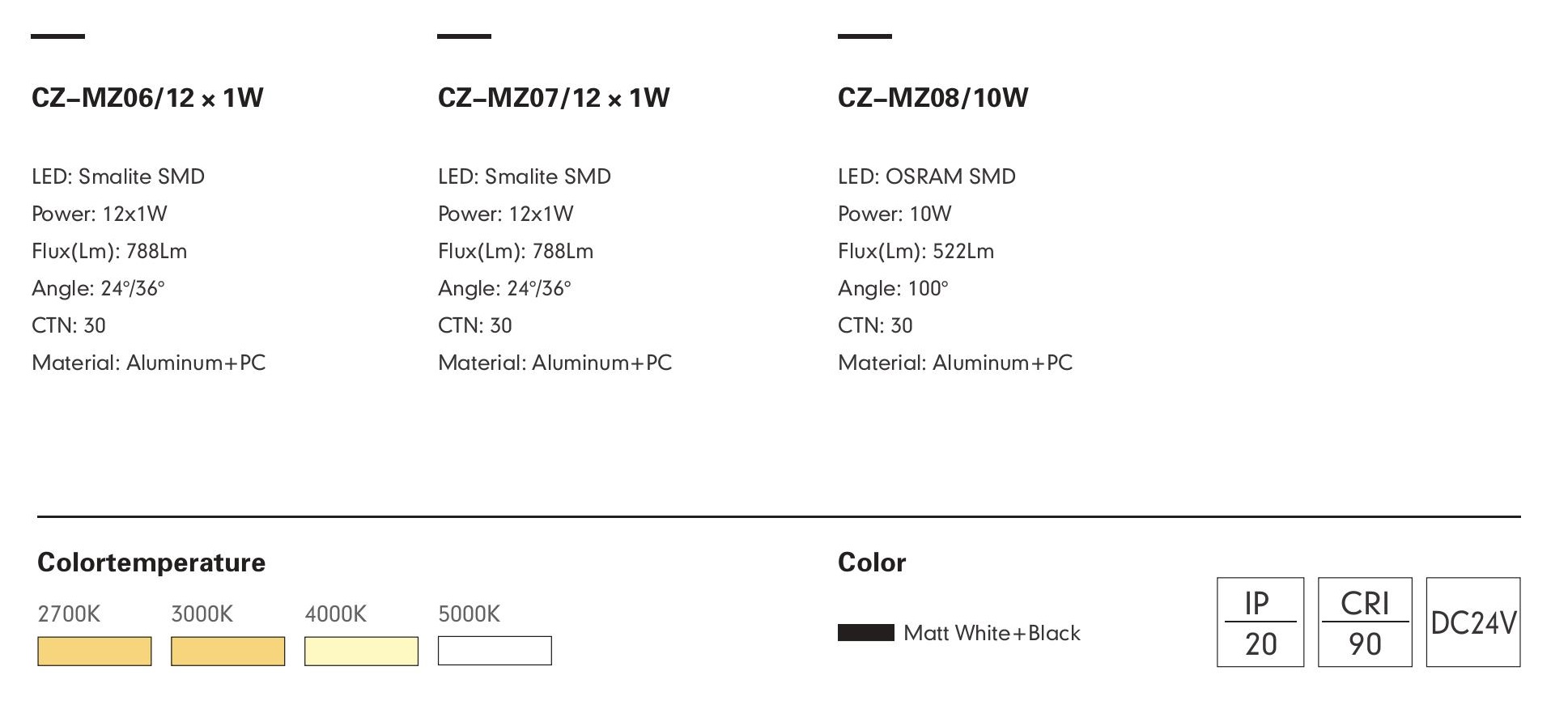 Встраиваемый светильник ROCCA-06 by Romatti