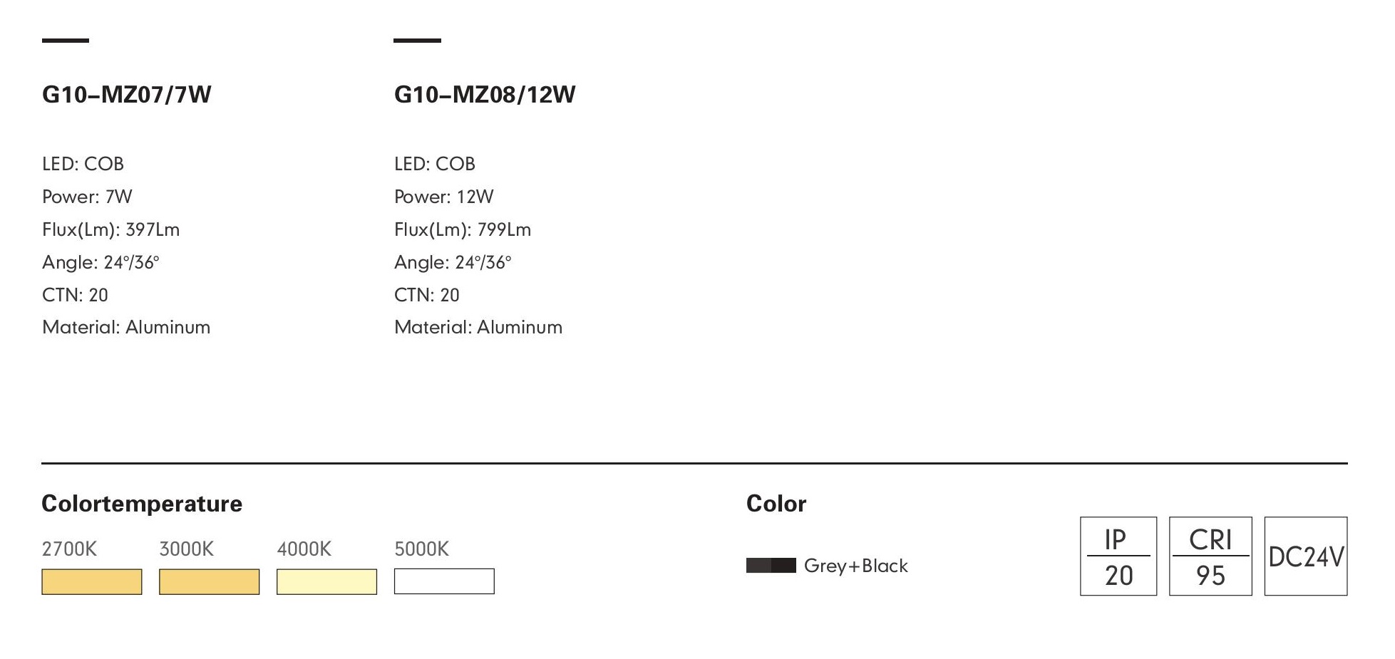 Спот PARATA-08 by Romatti