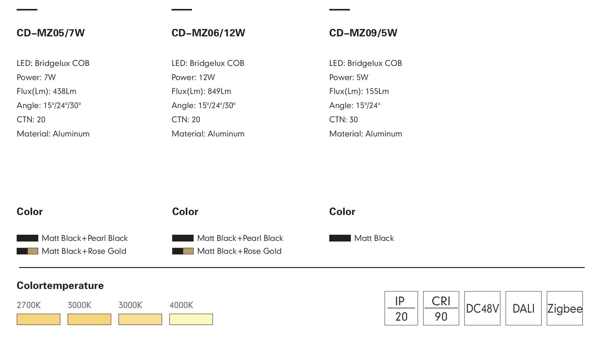 Спот MOBIUS-09 by Romatti