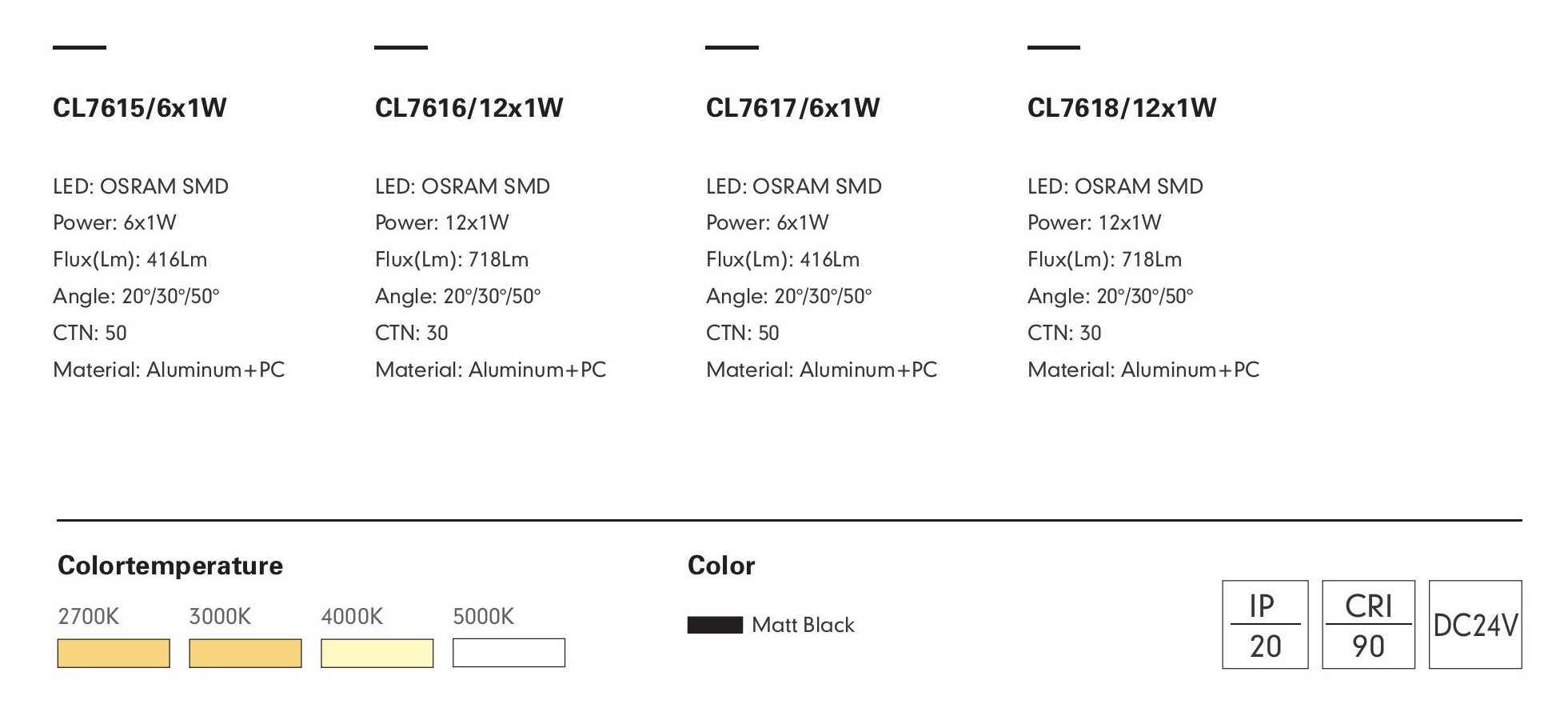 Трековый светильник FABIO-17/18 by Romatti