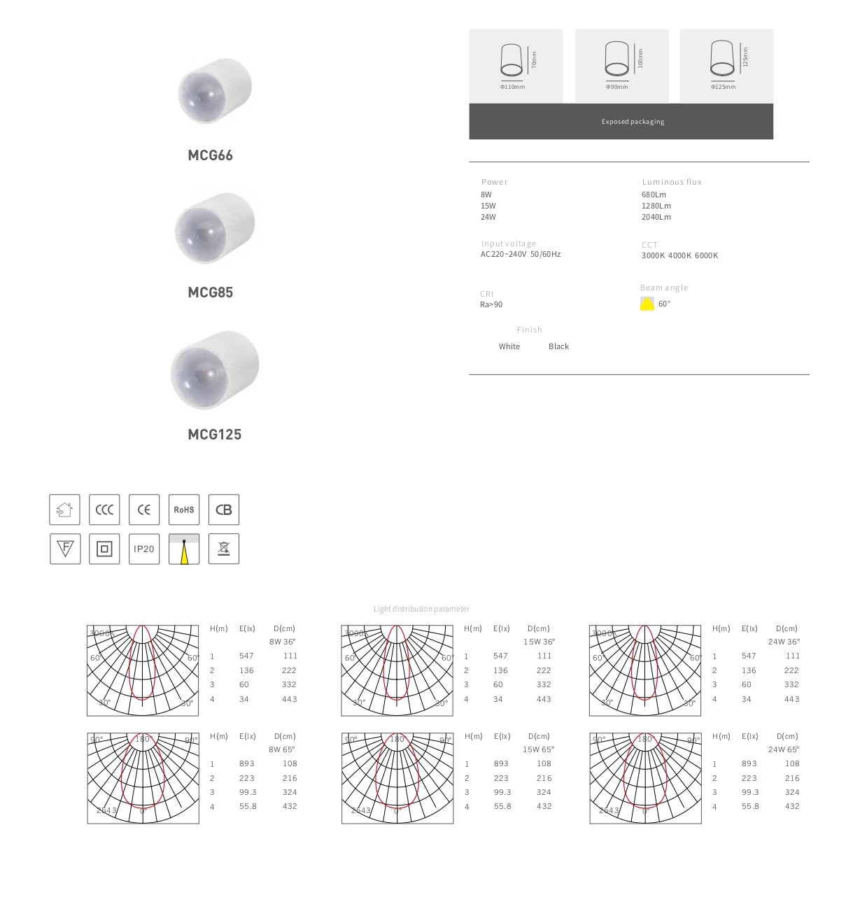 Встраиваемый светильник MCG66/85/125 by Romatti