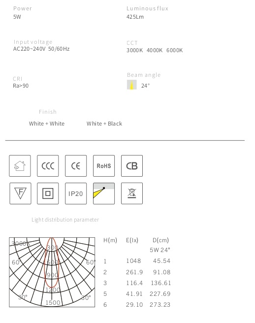 Встраиваемый светильник TDO3530W by Romatti