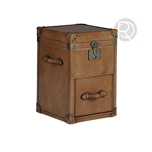 Дизайнерская мебель